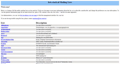 Desktop Screenshot of lists.stack.nl